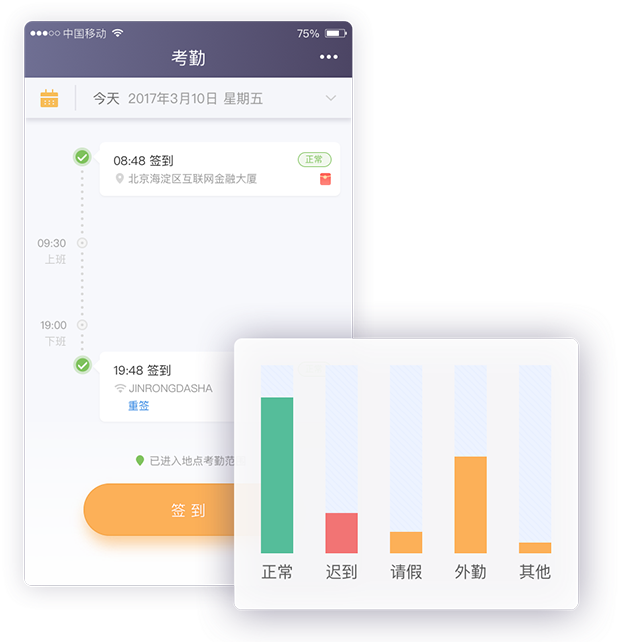 考外勤管理：规则灵活，真实高效